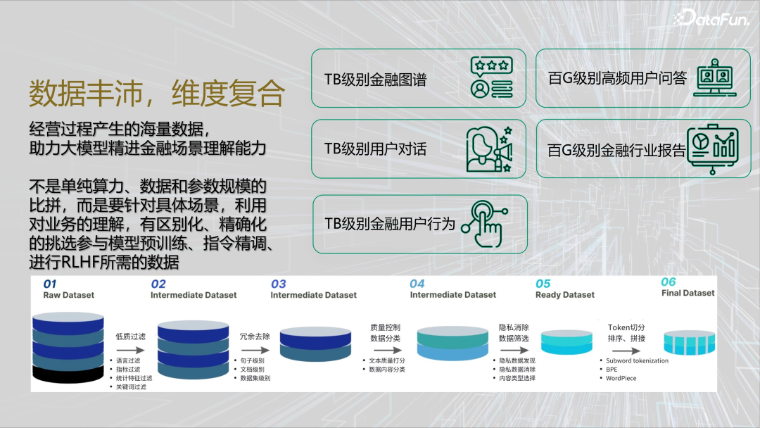 大模型赋能产业升级：技术创新与实践探索