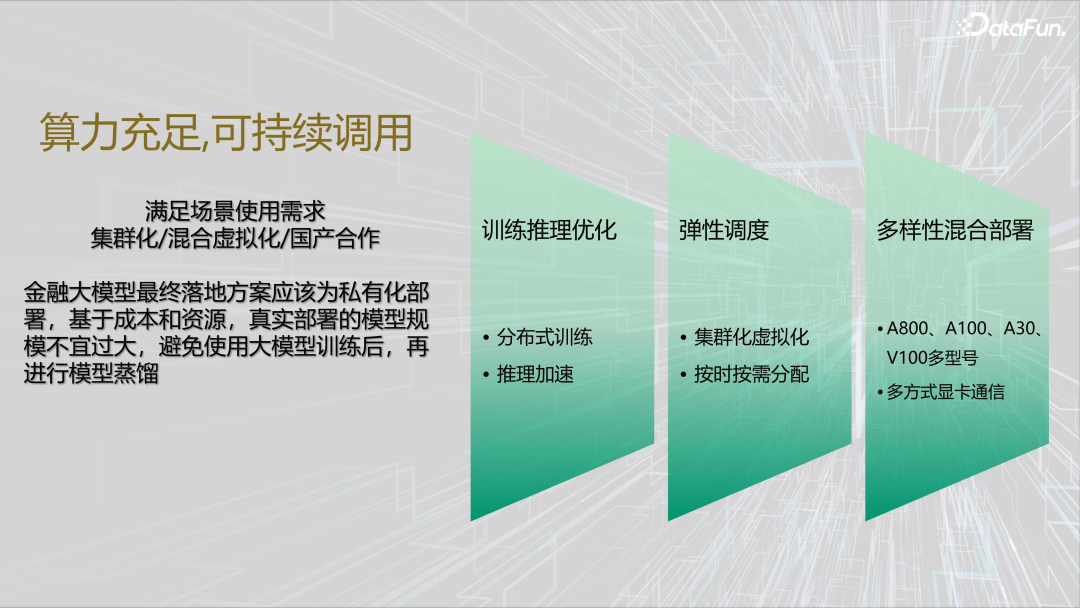 大模型赋能产业升级：技术创新与实践探索