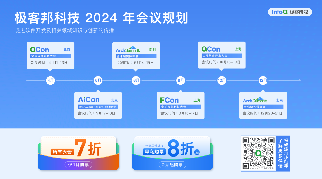 2023金融行业大模型探索与应用