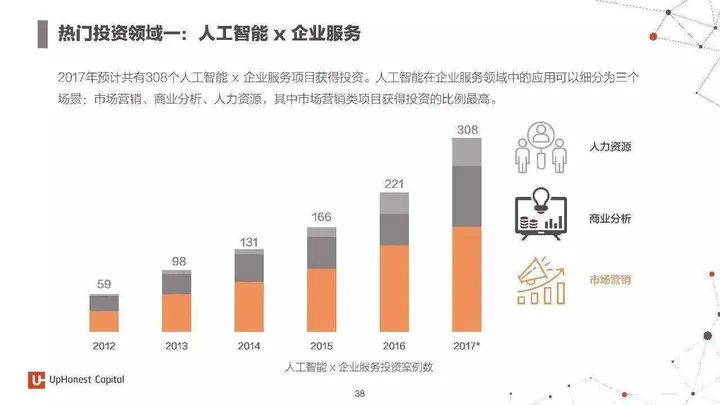 人工智能与法律：未来纠纷解决的新思路