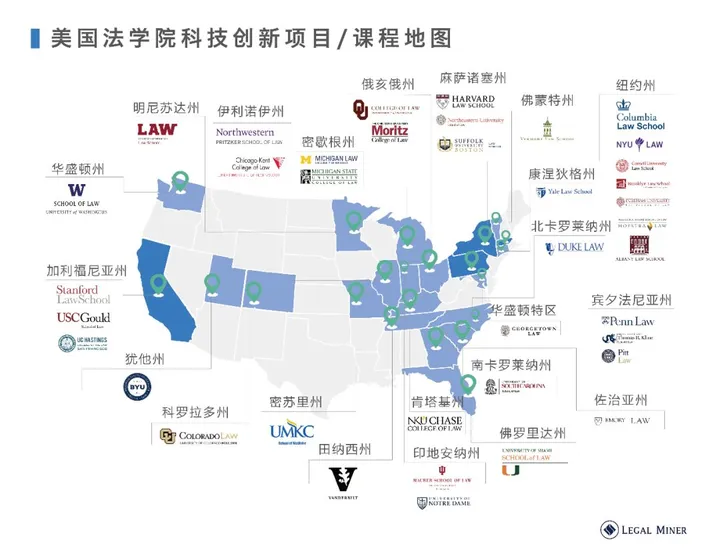 未来法律科技：国外法学院与创新实例