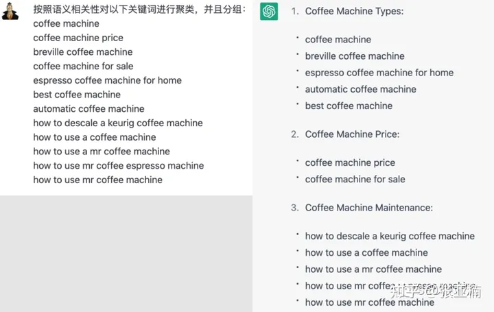 探索ChatGPT在SEO中的奇效：打造独特营销策略