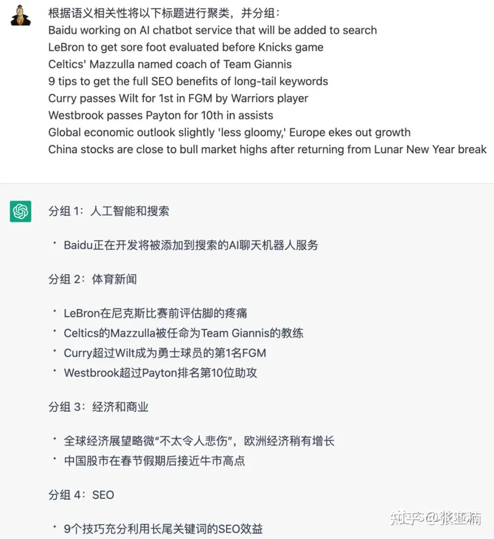 探索ChatGPT在SEO中的奇效：打造独特营销策略