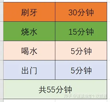 流水线：并行处理与AI软件性能飞跃