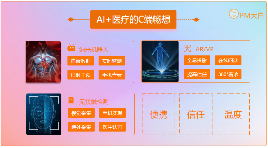 AI助力医疗行业：驱动变革与提升服务质量