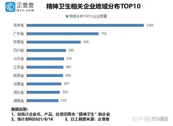 AI心理咨询：未来医疗健康的“新宠”？