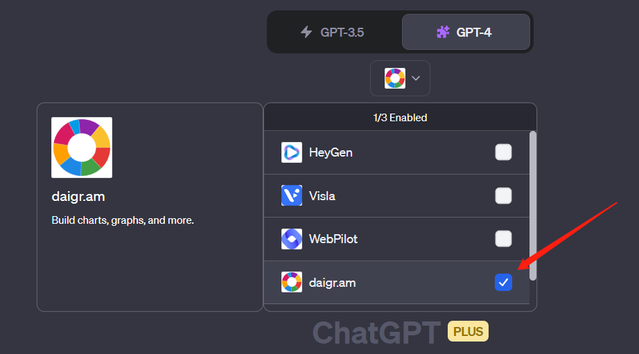 ChatGPT插件：轻松生成图表