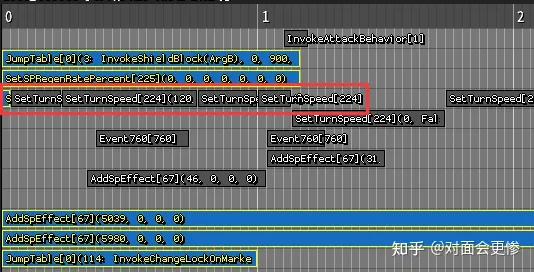 艾尔登法环AI读指令解析：前方120°，半径5米，药检如何影响战斗？