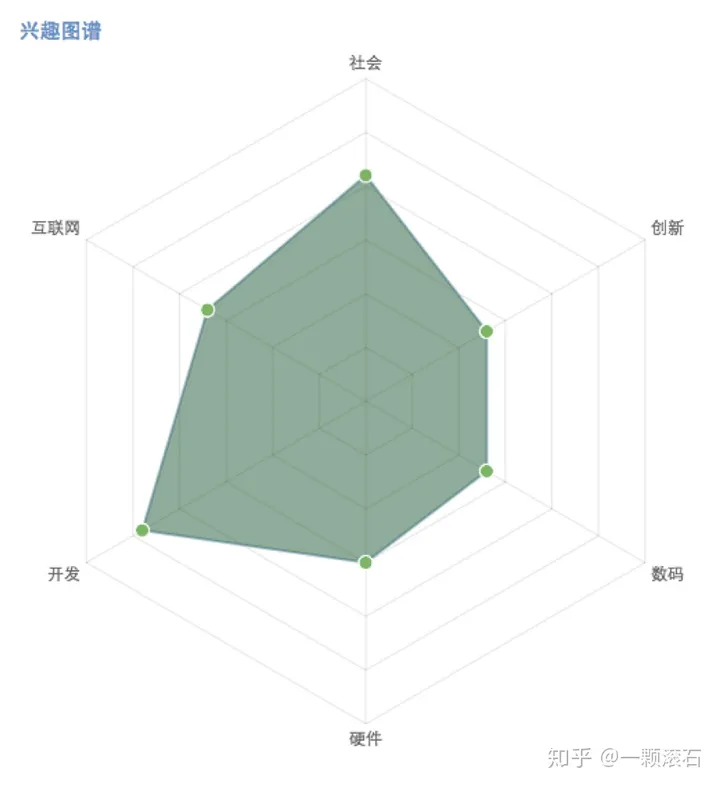 AI机器人如何识别与理解情感