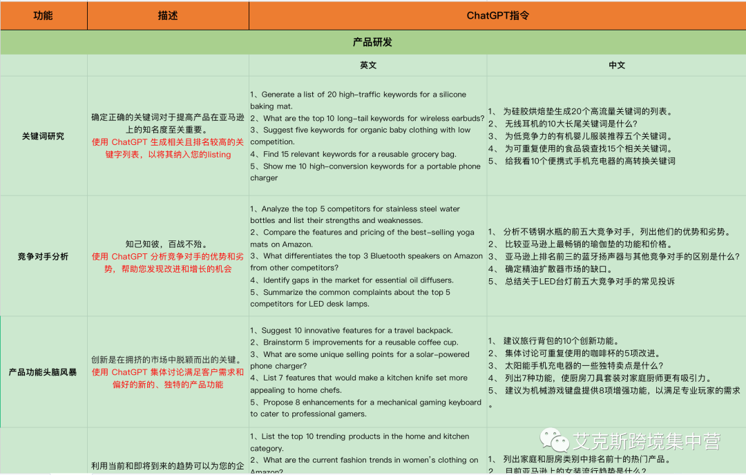 领取资料，轻松获取，V客服助力您的工作与生活