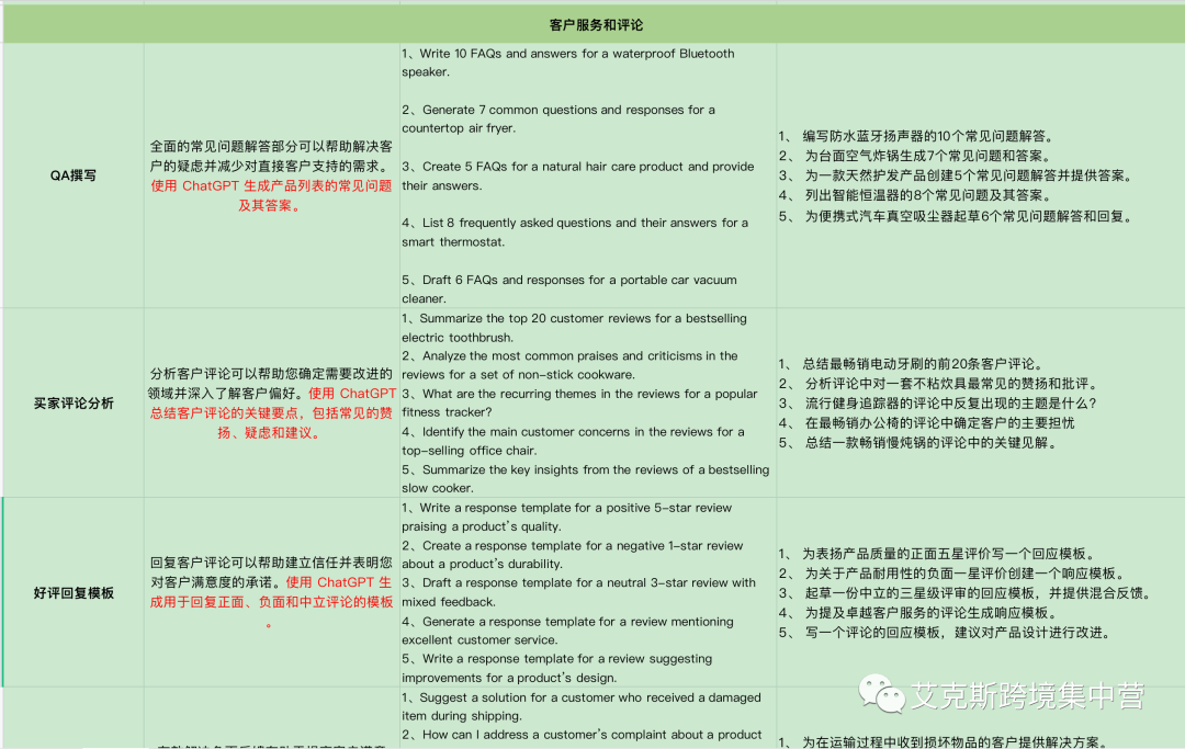 领取资料，轻松获取，V客服助力您的工作与生活