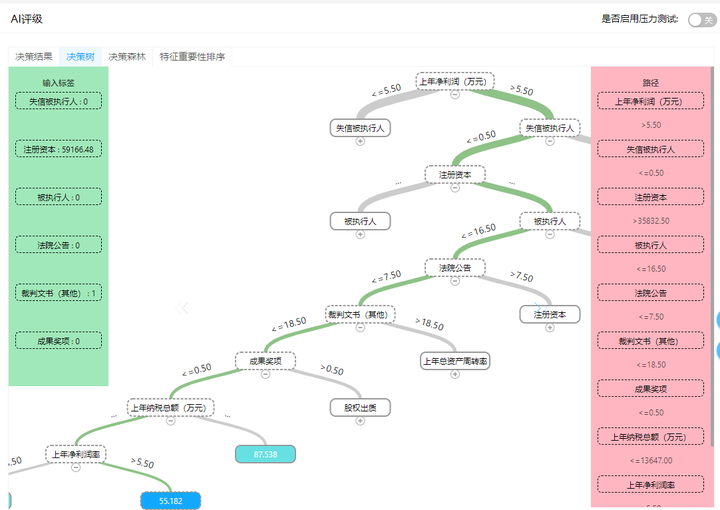 AI大幕下的未来：ChatGPT引领技术创新