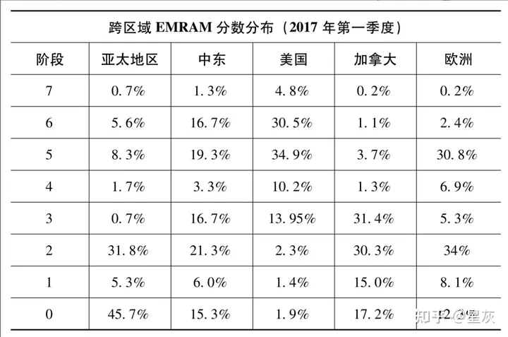 文章临床决策支持系统：助力提升医疗效率与准确性的重要工具