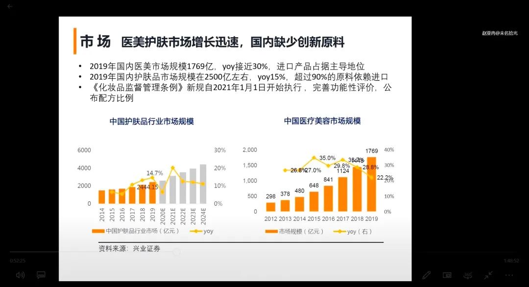 笔耕不辍：探寻写作的奥秘与魅力