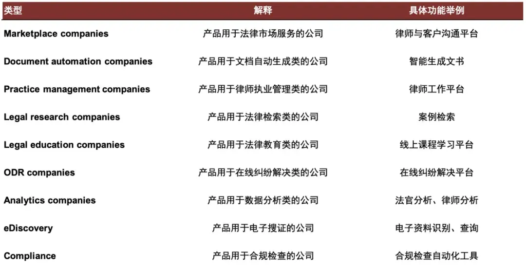 国内大模型公司在长上下文窗口技术上再次突破，法律AI产品或成未来发展关键方向