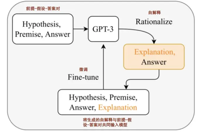 国内大模型公司在长上下文窗口技术上再次突破，法律AI产品或成未来发展关键方向