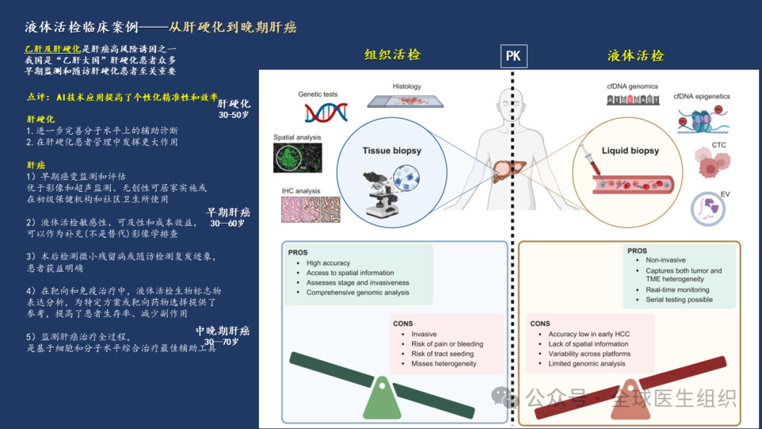 GPT初创公司为医生打造医疗笔记AI助手, 融资$1.5亿