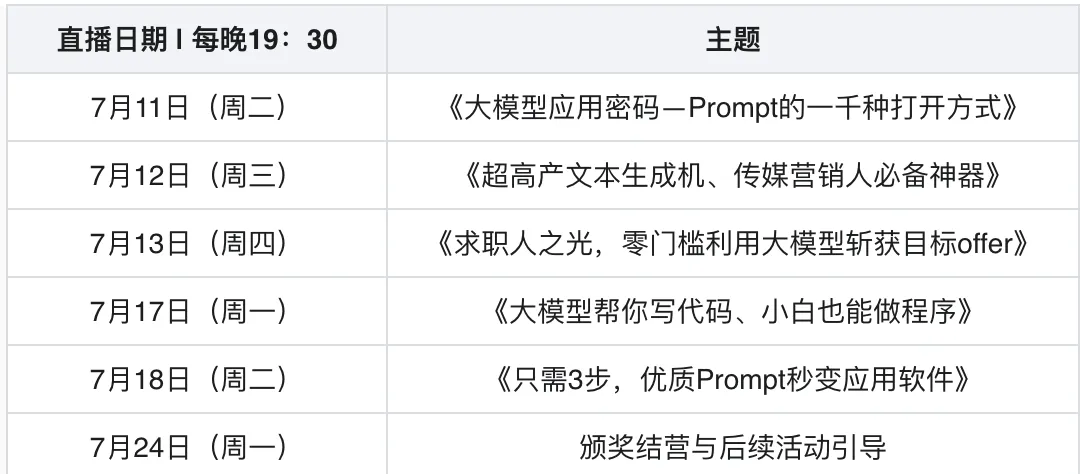 火爆的AIGC应用！中文教程2.0来了