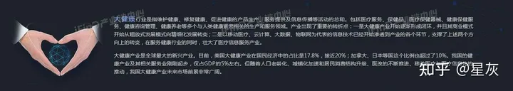 健康服务行业：现状与发展挑战