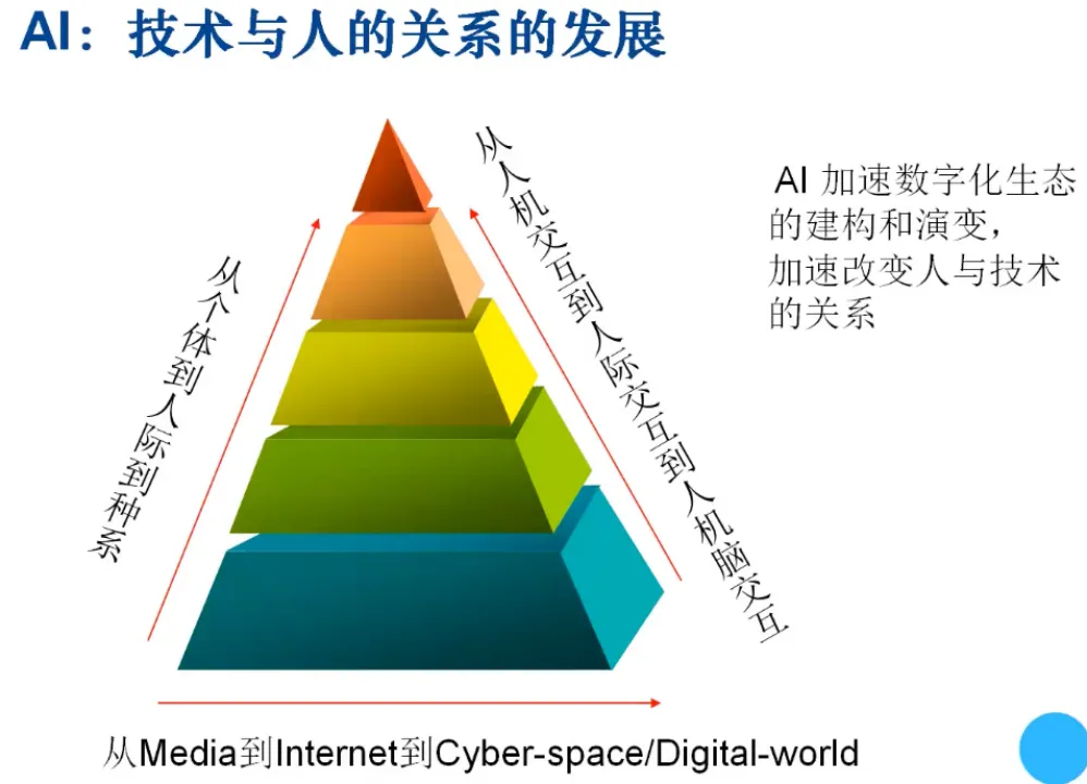 AI心理革命？揭秘科技如何改变抑郁症战局