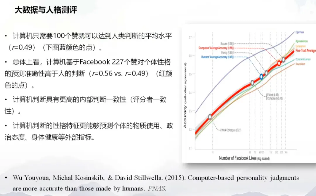 AI心理革命？揭秘科技如何改变抑郁症战局