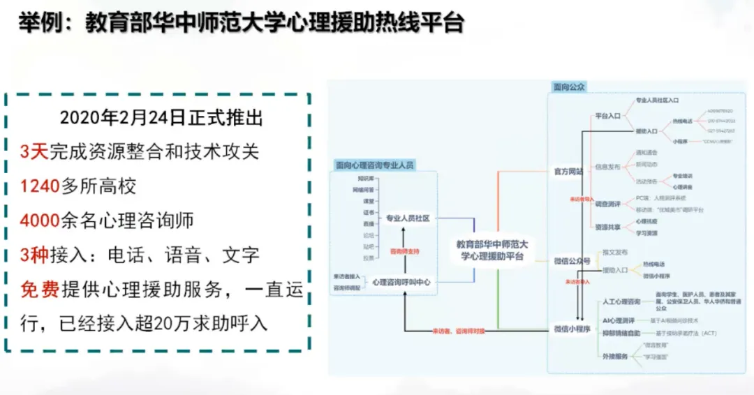 AI心理革命？揭秘科技如何改变抑郁症战局