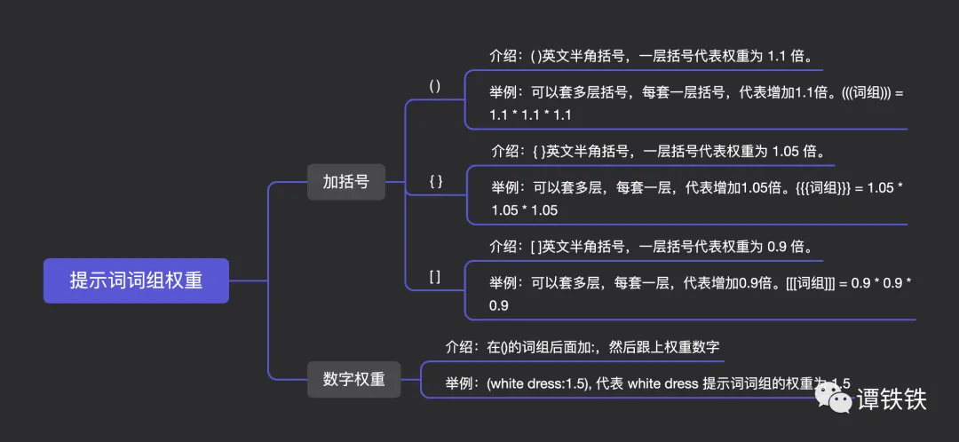 如何一键安装Git插件？只需复制地址，点击安装，插件世界大变样！