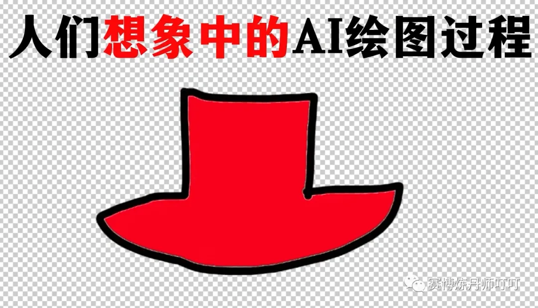 AI绘画提示词全攻略，让你所想即所画！