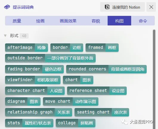 周末不忙，AI画笔解放你的创意？试一试这两个神器吧！🎉