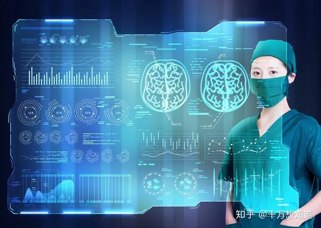 人工智能医疗：数据魔力与诊疗挑战？