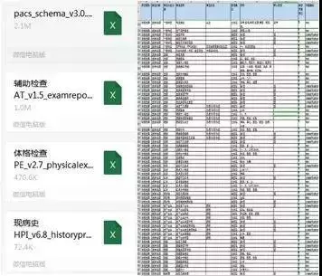 「AI医生时代已来？顶尖医学杂志发布AI诊断儿科疾病新突破」