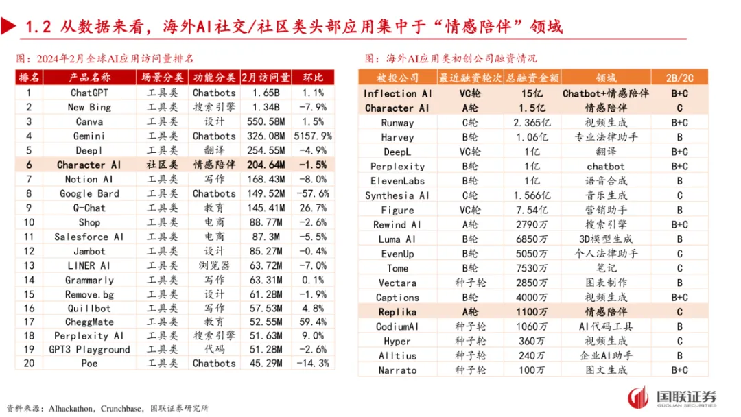 想要掌握未来？这里有你想聊的！立即关注，回复’人工智能’，三个群一键加入，前沿探讨等你来！