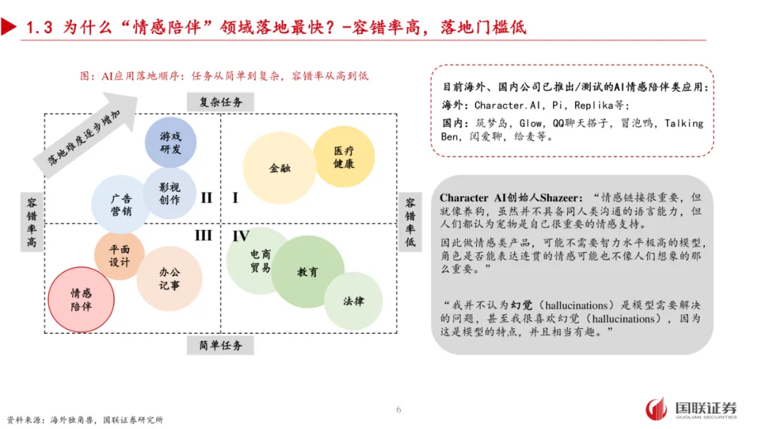 想要掌握未来？这里有你想聊的！立即关注，回复’人工智能’，三个群一键加入，前沿探讨等你来！