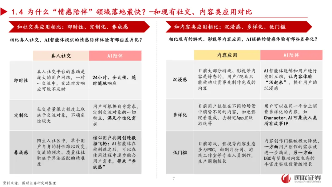 想要掌握未来？这里有你想聊的！立即关注，回复’人工智能’，三个群一键加入，前沿探讨等你来！