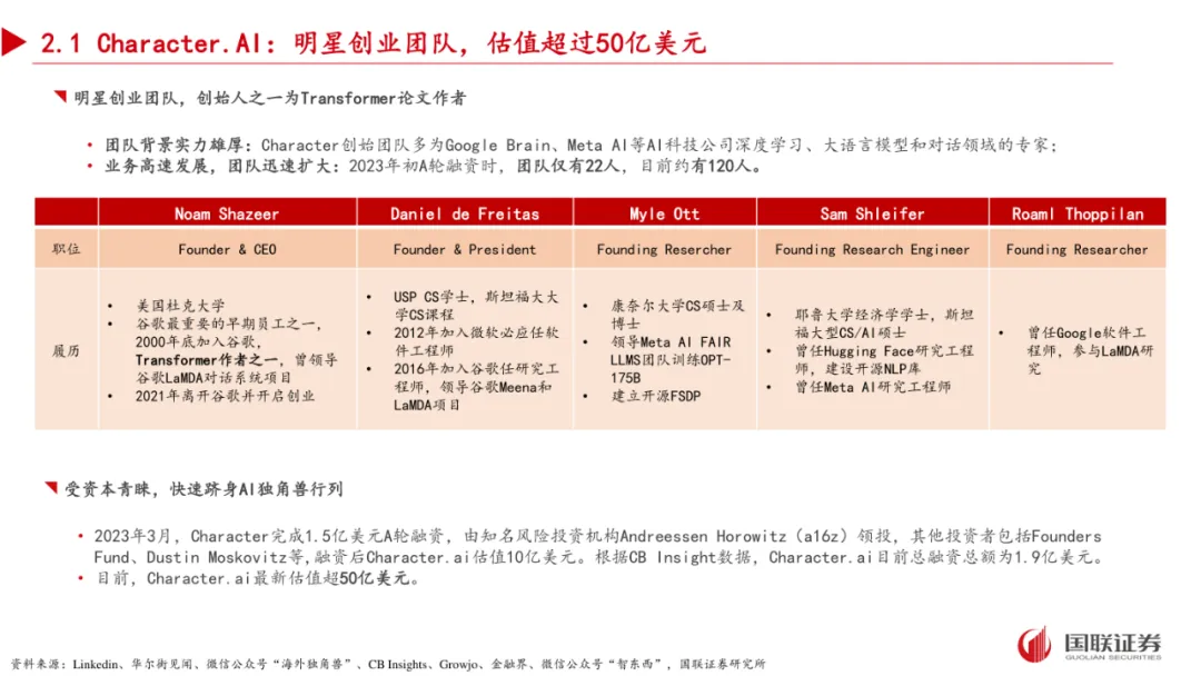 想要掌握未来？这里有你想聊的！立即关注，回复’人工智能’，三个群一键加入，前沿探讨等你来！