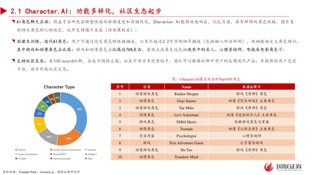 想要掌握未来？这里有你想聊的！立即关注，回复’人工智能’，三个群一键加入，前沿探讨等你来！