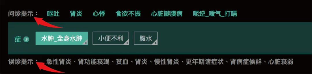 中医未来，AI赋能？大数据开启新药时代，智能驾驶疗效翻倍！