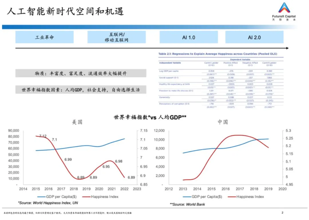 孤独时代？科技如何填补情感社交大缺口？揭秘GenZ与虚拟偶像的新需求