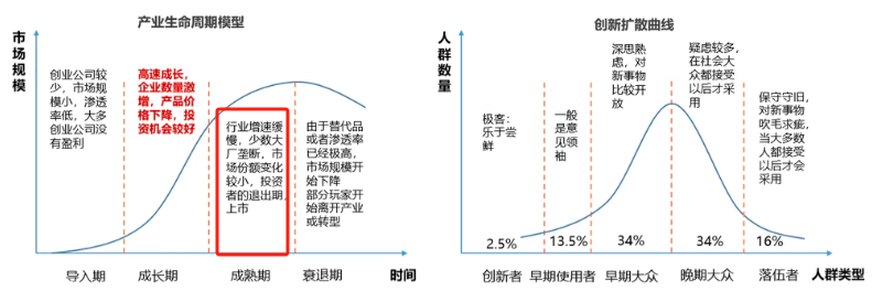 在AI医疗2.0时代，谁将在线下医疗变革中一马当先？——美年健康如何打造数字健管生态引领潮流