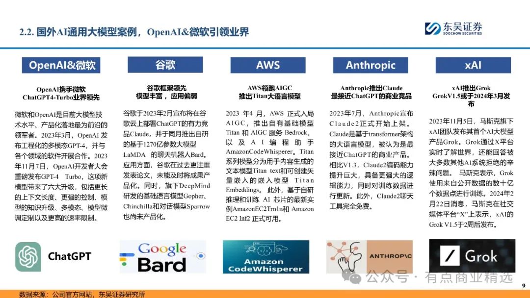 年轻人未来乡村生活趋势？揭秘旅游、互联网新动向{‘附链接’}🔥

消费预期高涨，美团儿童餐报告