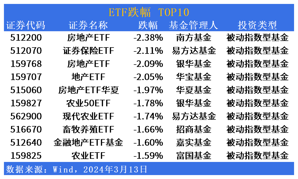 AI引领游戏影视变革？金融地产调整中，哪些领域将受益？【市场热点深度解析】