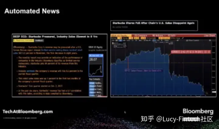 🔥GPT-3金融革命？揭秘未来爆点与深度学习科技应用🔥自动报表、信息检索、新闻撰写，金融行业巨变！