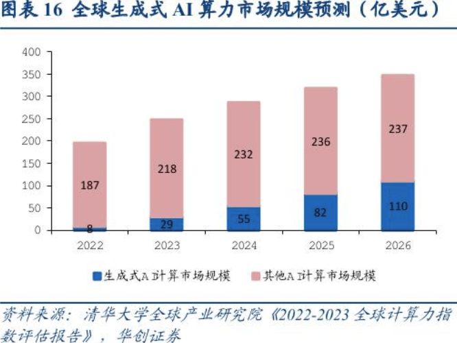 专访中关村互联网金融研究院院长刘勇：生成式AI是金融科技的下一个风口