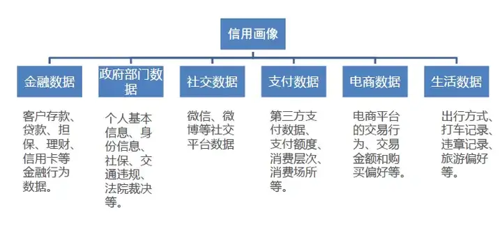 被AI入侵的金融业