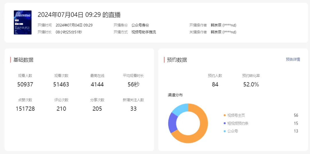 2024未来医疗科技大会圆满落幕，AI医疗开启新纪元