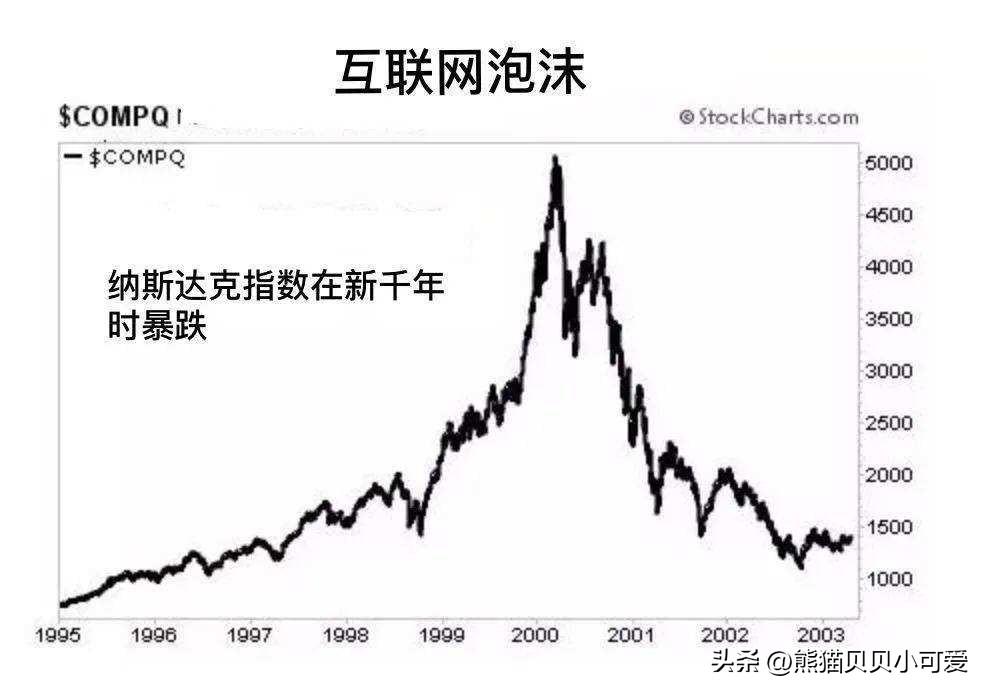 2024年火热的AI概念，究竟是未来科技的曙光，还是金融战的工具？