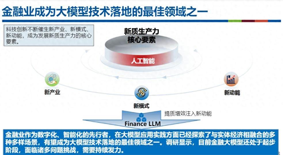 柴洪峰院士：大模型在金融领域的应用与思考