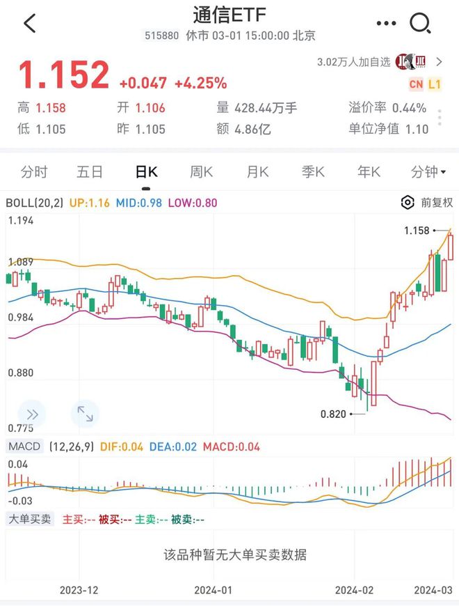 禁止AI“捞金”，4400万美元，还钱！马斯克起诉OpenAI，这恐怕是AI史上最重要的一场官司……