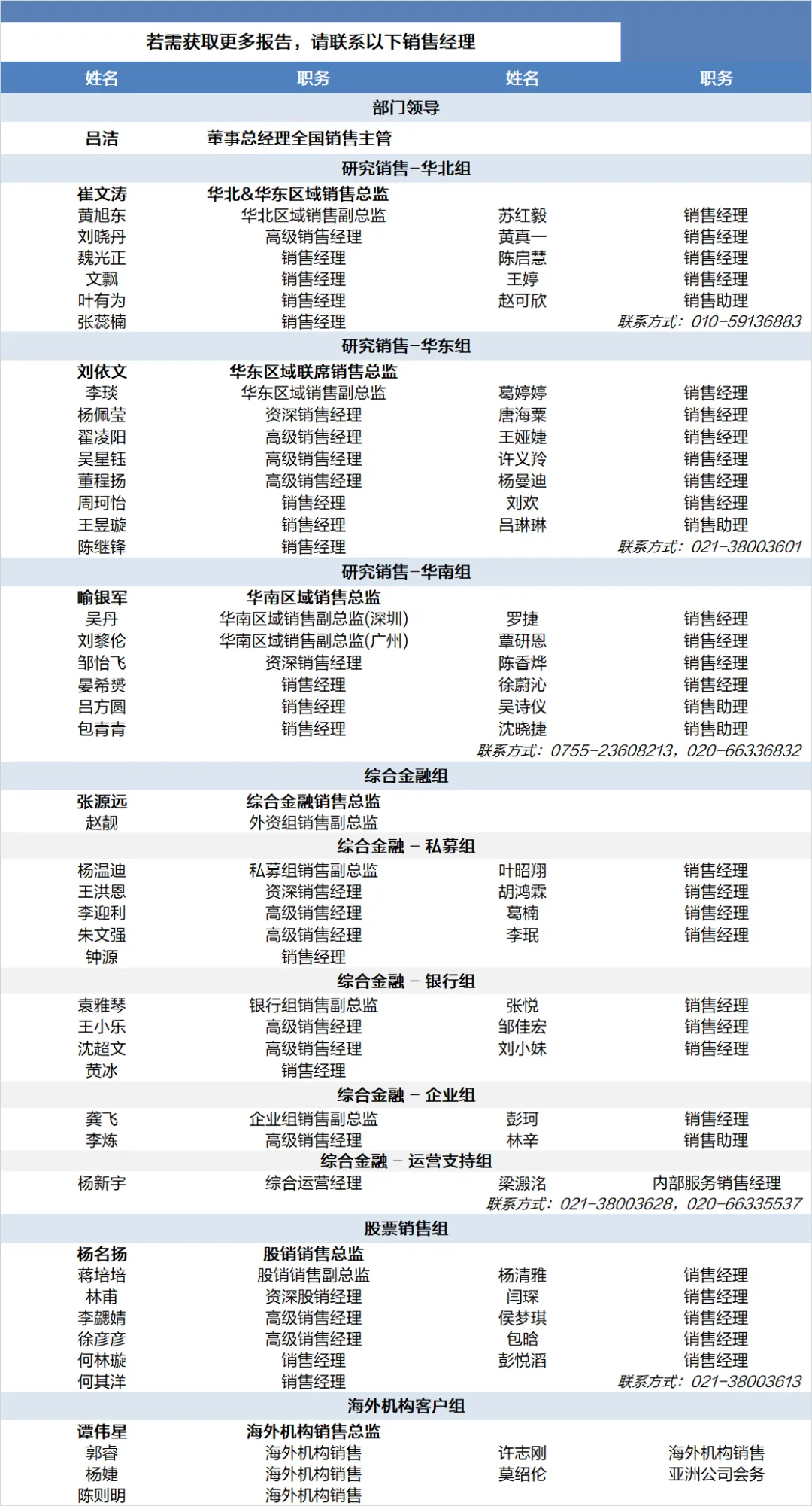 【广发•早间速递】多模态GPT-4o发布，情感理解&低延迟大幅提升易用性