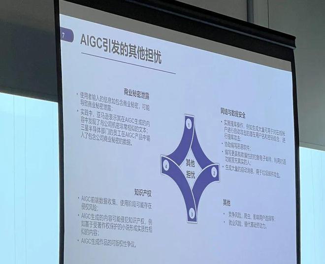 探索GPT技术：下一代的变革与法律挑战